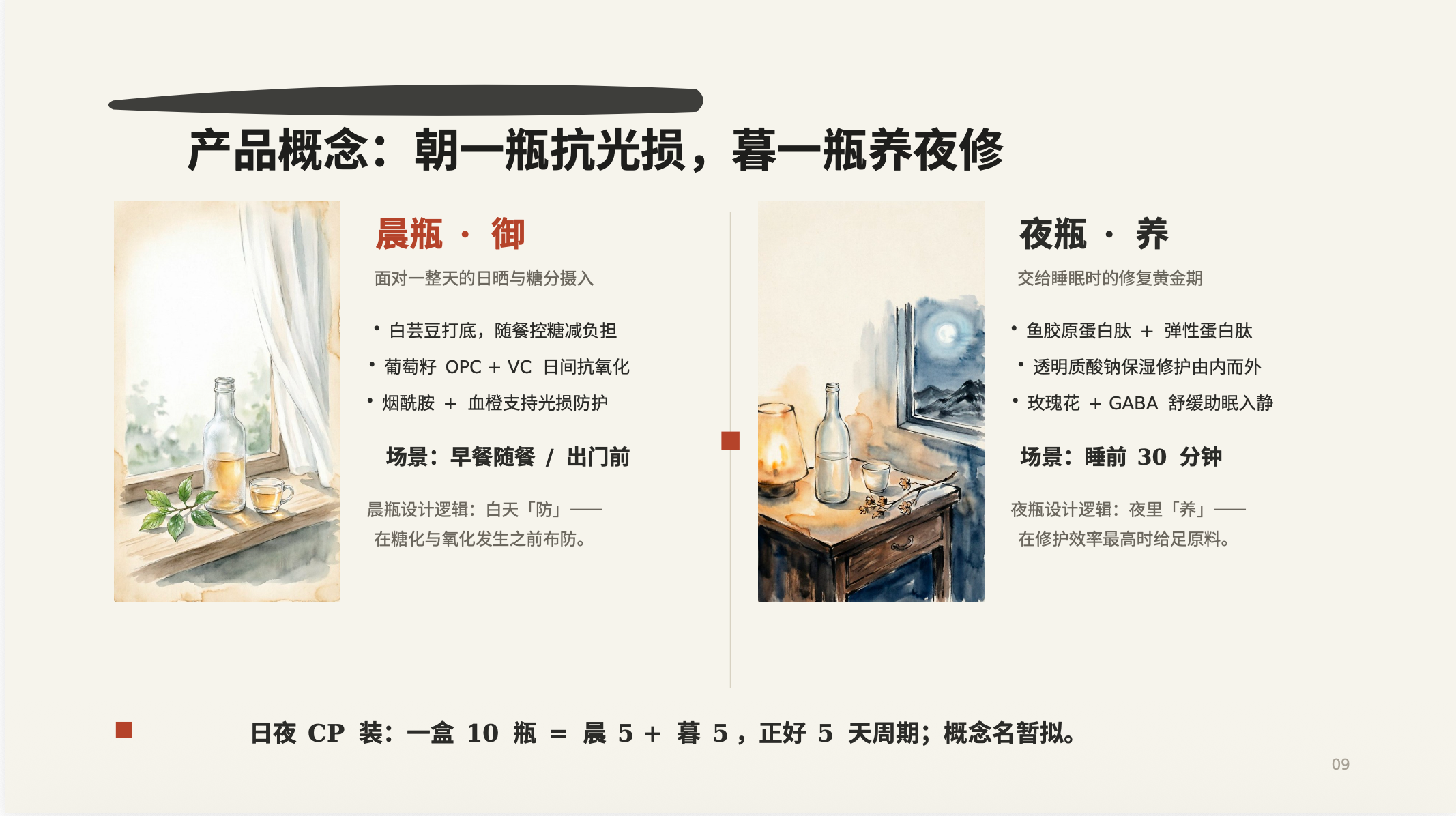 配套提案 PPT 节选